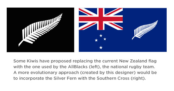 Some Kiwis have proposed replacing the current flag with the one used by the AllBlacks. A more evolutionary approach could incorporate the silver fern with the Southern Cross.