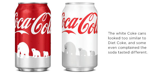 Coke Polar Bear Cans