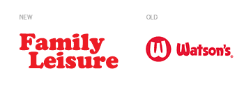 Family Leisure Logo